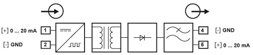 Esquema separador de señal PCE-P17I