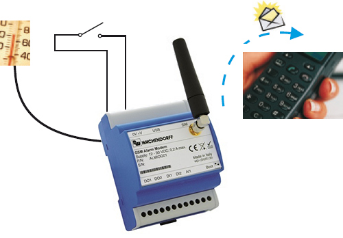 Supervisión de temperatura con el sistema de alarma por SMS ALMIOG01