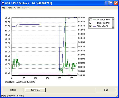 Software del registrador de temperatura serie PCE-MSR 145.