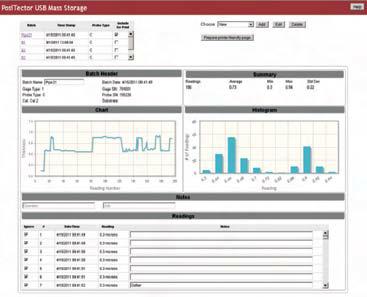 Software para el medidor de espesores de materiales.