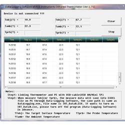 Software de anlisis del termmetro