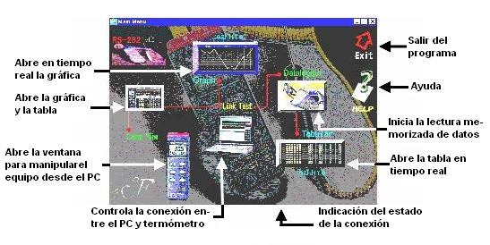 El termometro de contacto PCE-T395 cubre casi todas las necesidades.