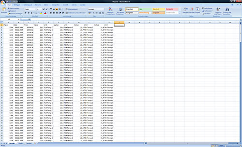 Tabla del software del tester de temperatura PCE-T390 cubre casi todas las necesidades.