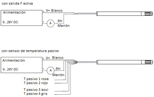 Imagen del software del transductor de vibracion PCB-686B01