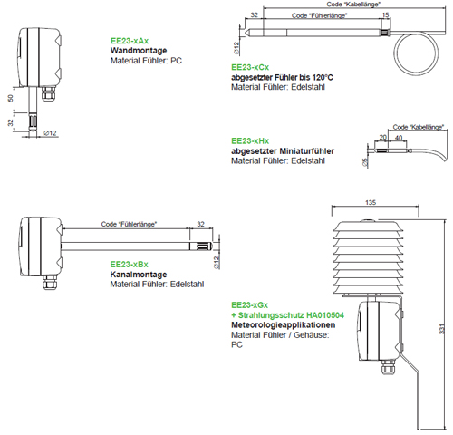 Dimensiones del transductor de humedad y temperatura EE 23