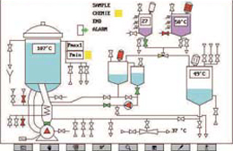 Vacumetro: esquema de conexiones.