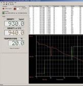 Software para la valoración de los datos de la medición de viscosidad con el viscosímetro de mano