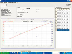Software del viscosmetro online RM 100L
