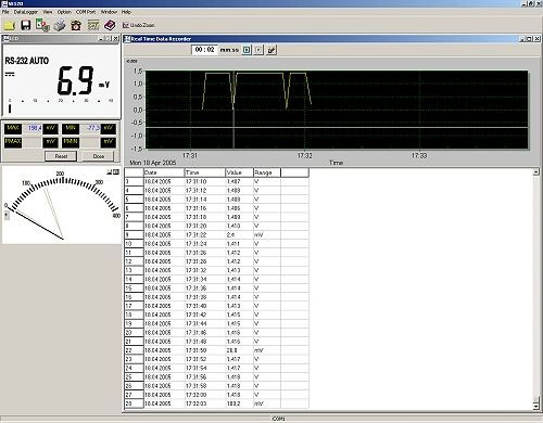 Software del voltmetro de mano.