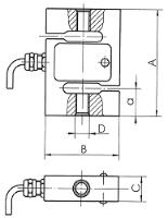 Esbozo 2 de la clula tipo KAP-S para la pantalla 903